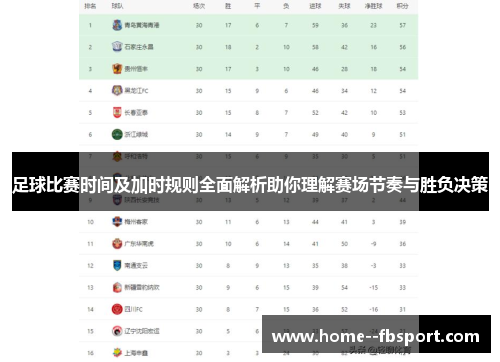 足球比赛时间及加时规则全面解析助你理解赛场节奏与胜负决策